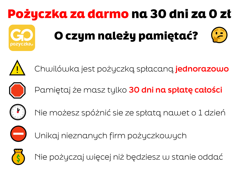 A Guide To pożyczka online At Any Age
